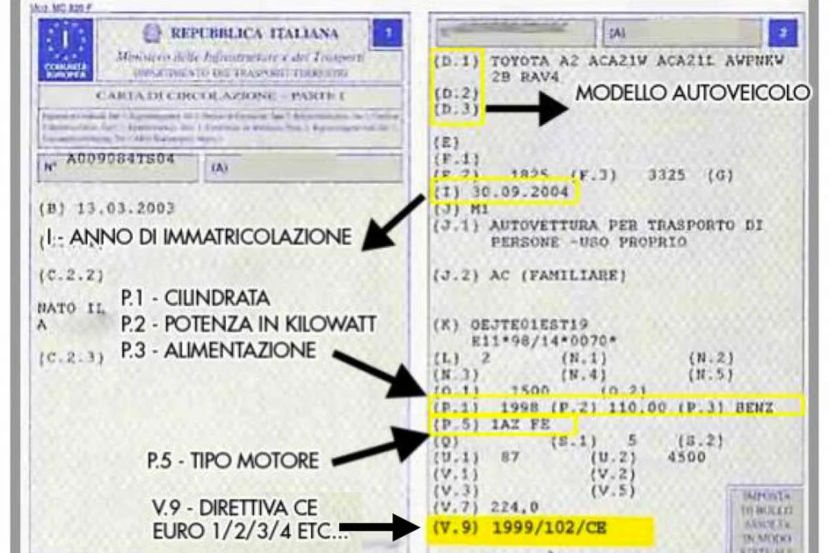 Codice motore P5 sulla carta di circolazione - guida pratica DEM. AUTO Srl